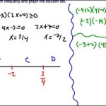 How To Solve A 3rd Degree Polynomial Equation