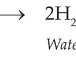 Hydrogen Peroxide Chemical Equation