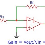 Ideal Op Amp Gain Equation