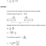 Magnetic Force Equation Between Two Magnets