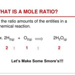 Mole Ratios How Can The Coefficients In A Chemical Equation Be Interpreted