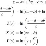 Most Difficult Mathematical Equation Ever