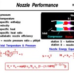 Nozzle Velocity Equation