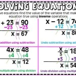 One Step Equations Calculator Soup
