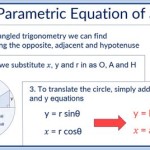 Parametric Equation Of A Circle With Radius 2