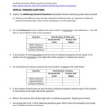 Phet Balancing Chemical Equations Worksheet Answers