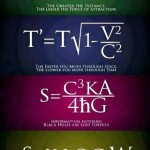 Physics Equations Poster