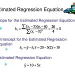 Regression Equation Formula