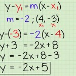 Rewrite Equation In Slope Intercept Form