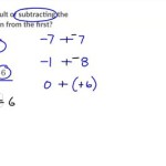 Solving Literal Equations Khan Academy