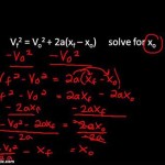 Solving Literal Equations Khan Academy