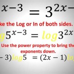 Solving Logarithmic Equations With Variables On Both Sides