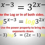 Random Math Equations - Tessshebaylo