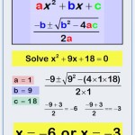Solving Quadratic Equations Using The Formula Tes