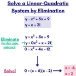 Solving Systems Of Linear And Quadratic Equations Kuta
