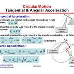 Tangential And Radial Acceleration Equations
