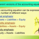 The Fundamental Accounting Equation Can Be Rewritten As