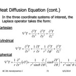 Thermal Diffusion Equation