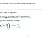 Translate The Sentence Into An Equation Calculator