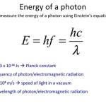 What Is The Equation Of Energy A Photon