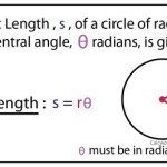 What Is The Equation That Relates Arc Length To Central Angle