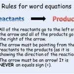 Word And Symbol Equations Ks3