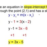 Write An Equation In Slope Intercept Form Of The Line That Satisfies Given Conditions Calculator