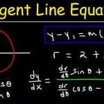 Write The Equation For Tangent Line In Slope Intercept Form Calculator