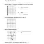 Writing Linear Equations Quiz Quizlet