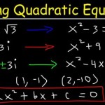 Writing Quadratic Equations In Vertex Form Kuta