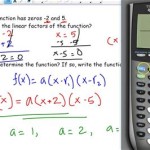 Zeros Of Quadratic Equation Calculator