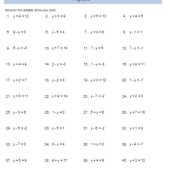 Algebraic Equations Worksheet 5th Grade