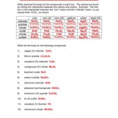Chemical Formulas And Equations Worksheet Answers