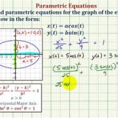 Equation Of An Ellipse In Parametric Form