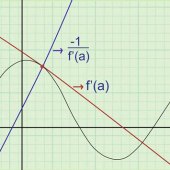 Find An Equation Of The Tangent Line To Curve At Each Given Point