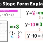 How To Find Point Slope Form Of A Linear Equation