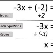 Solve Two Step Equations Calculator