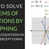 Systems Of Equations Using Graphing