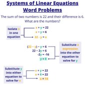 Writing Linear Equations From Word Problems